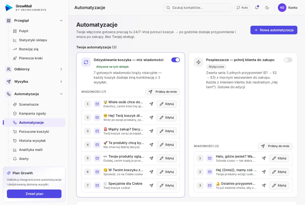 Panel GrowMail: lista automatyzacji, m.in. odzyskiwanie porzuconego koszyka z 7 rotującymi wiadomościami