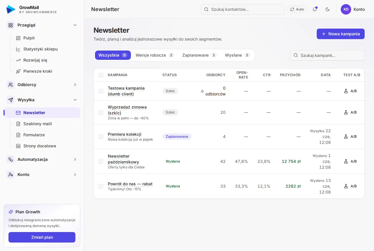 Kampanie newsletterowe w GrowMail z produktami ze sklepu