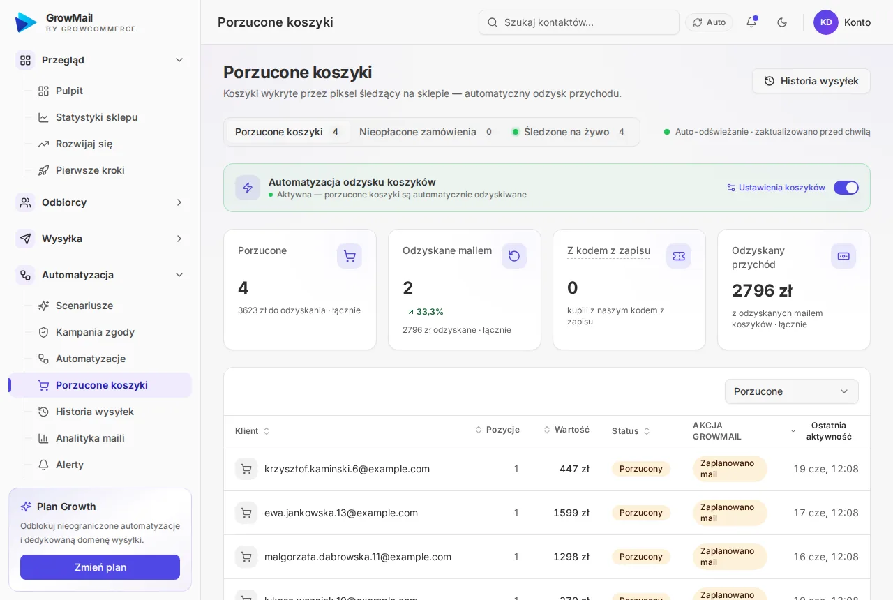 Panel GrowMail: porzucone koszyki ze sklepu Shoper i status przypomnień