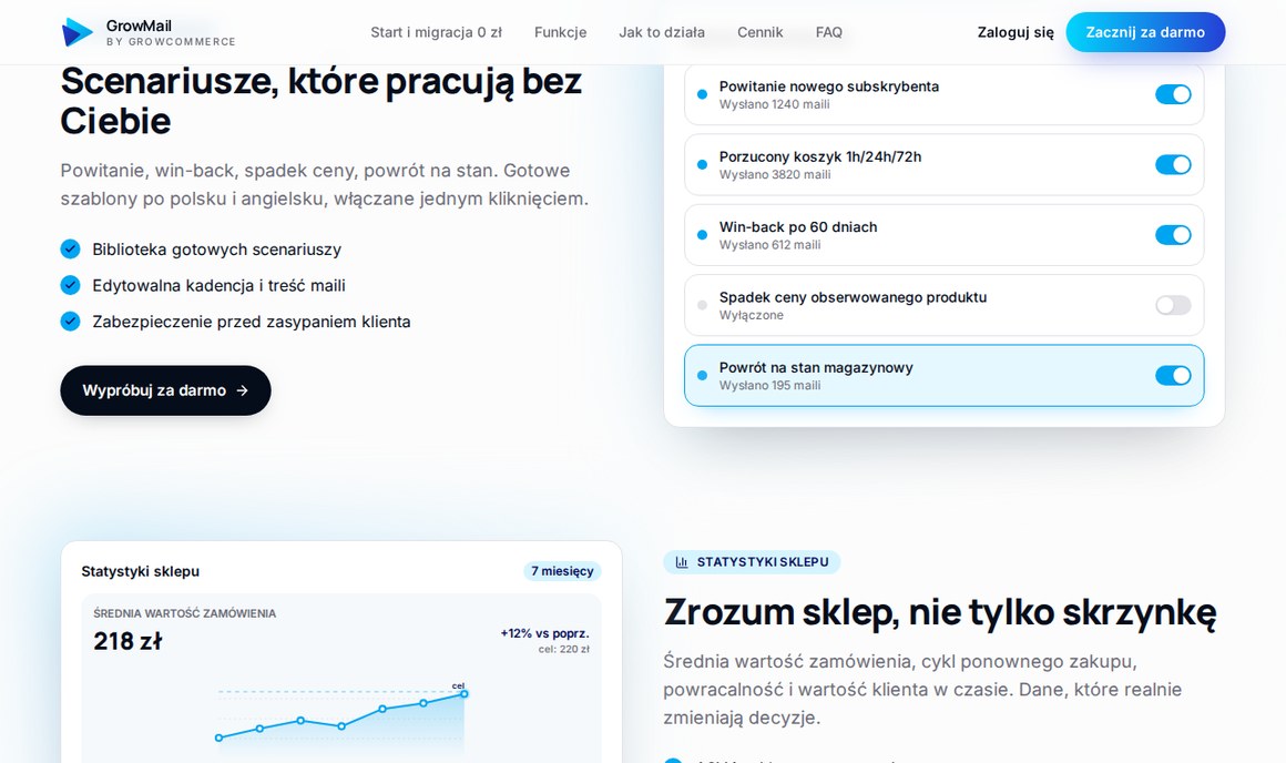 Landing GrowMail: lista automatyzacji z powrotem na stan magazynowy i spadkiem ceny obserwowanego produktu