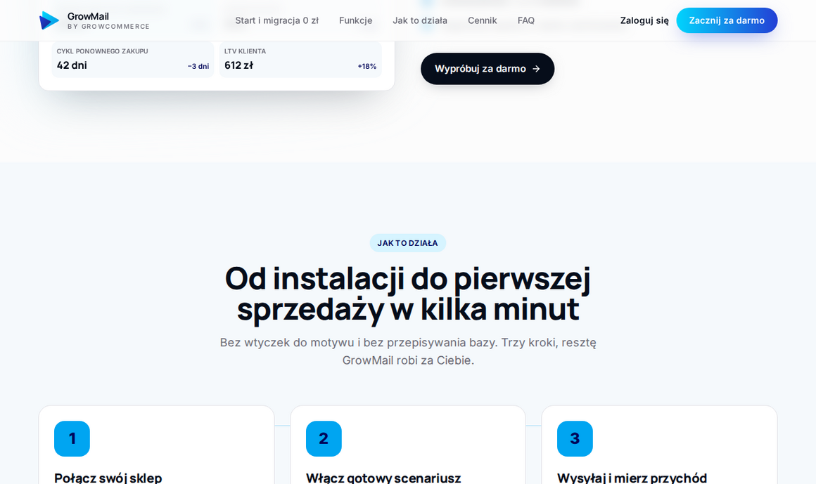 GrowMail — od instalacji do pierwszej sprzedaży w trzech krokach