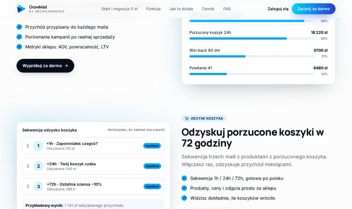 GrowMail — odzysk porzuconego koszyka w sklepie Shoper