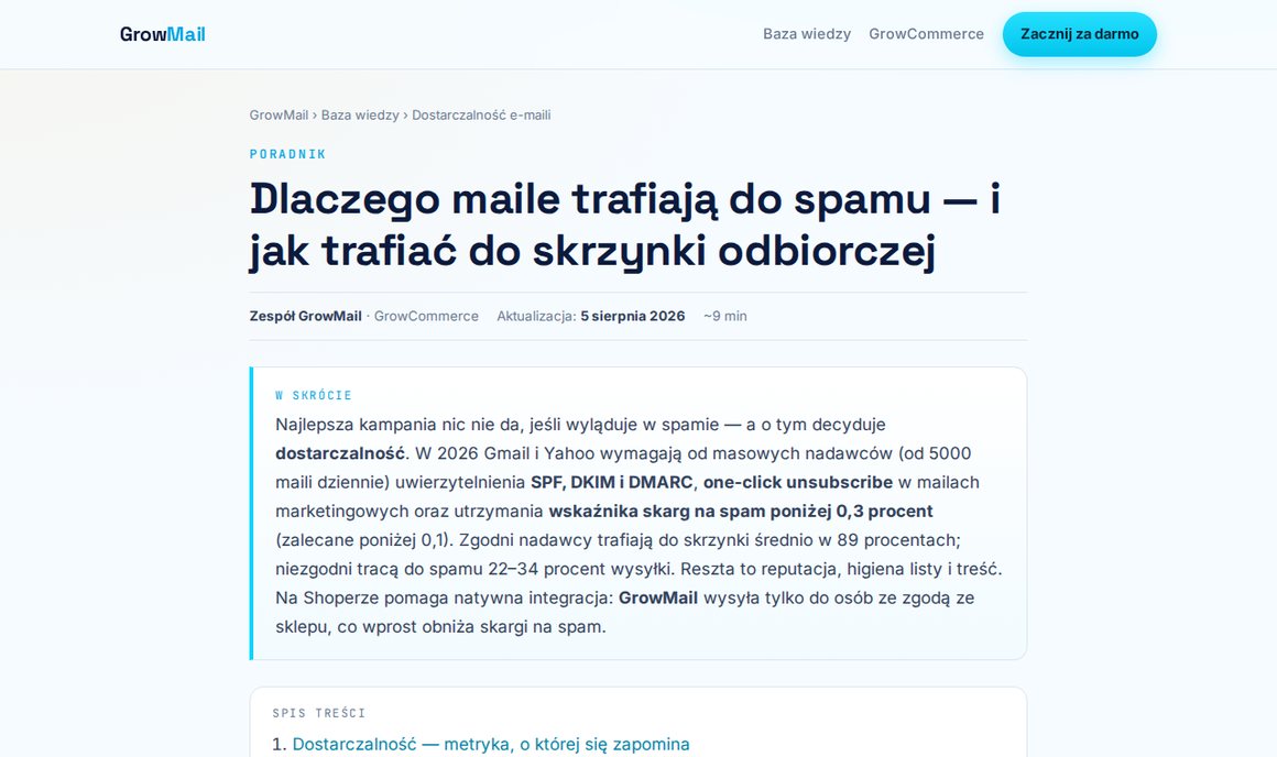 Poradnik GrowMail: dlaczego maile trafiają do spamu i jak trafiać do skrzynki odbiorczej