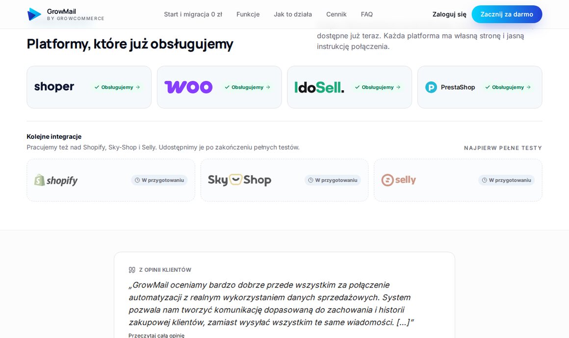 Platformy obsługiwane przez GrowMail: Shoper, WooCommerce, IdoSell i PrestaShop; w przygotowaniu Shopify, Sky-Shop i Selly
