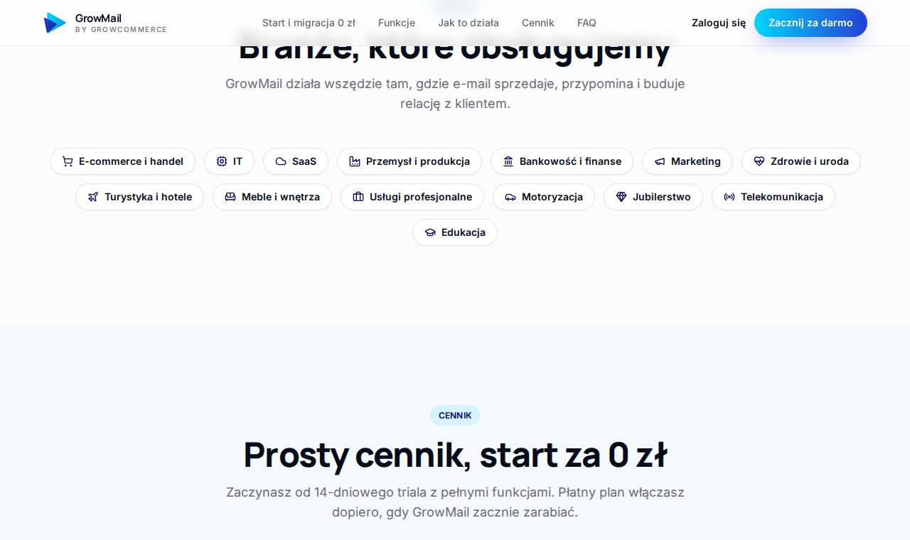 GrowMail — przykłady branż sklepów e-commerce