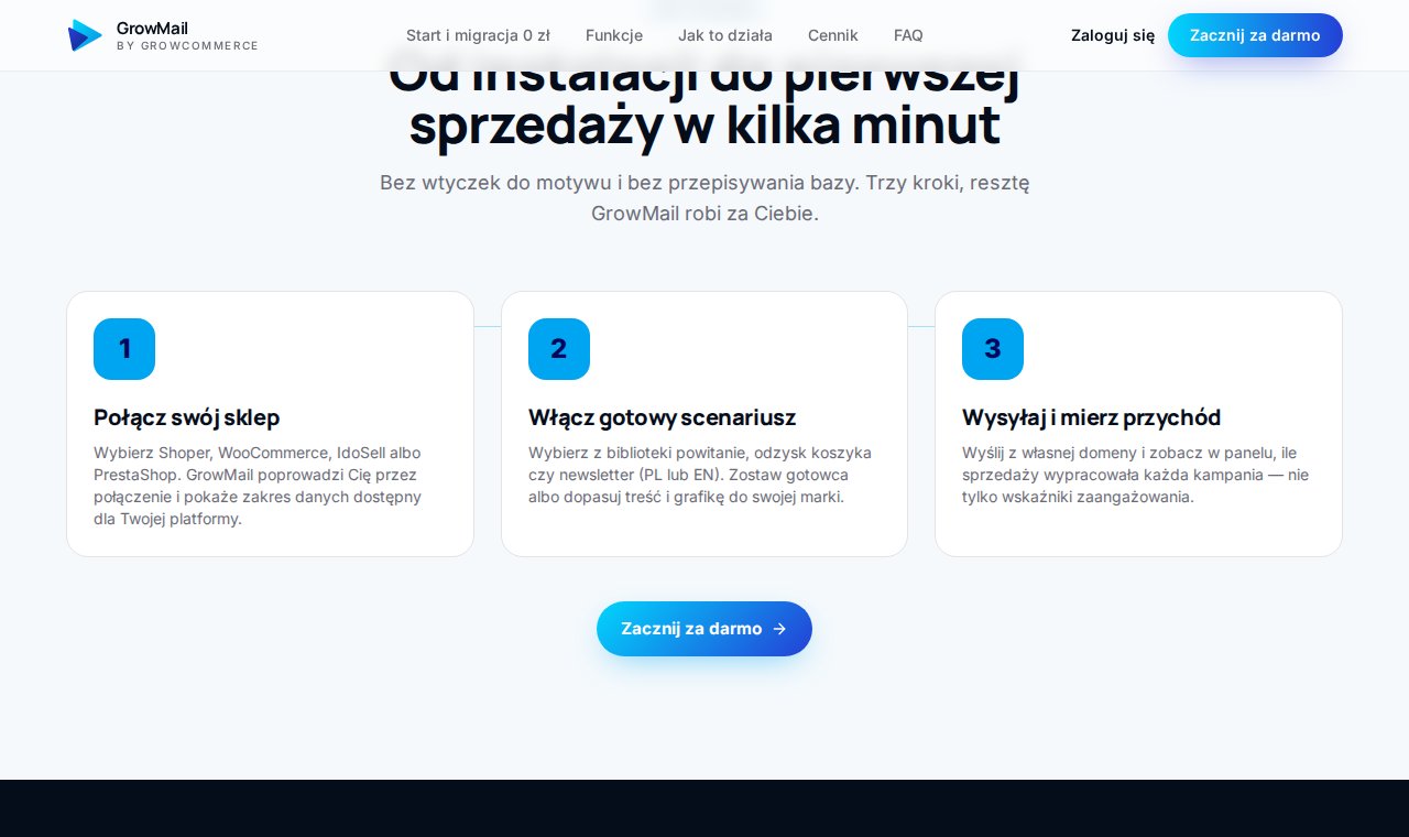 GrowMail — od instalacji do pierwszej kampanii w sklepie