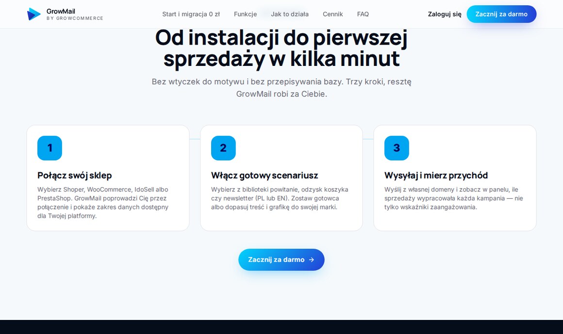 GrowMail: połącz sklep, włącz gotowy scenariusz i mierz przychód z kampanii