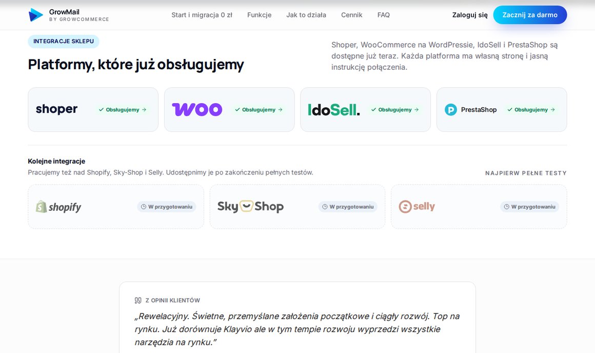 GrowMail: obsługiwane platformy Shoper, WooCommerce, IdoSell i PrestaShop, w przygotowaniu Shopify, Sky-Shop i Selly