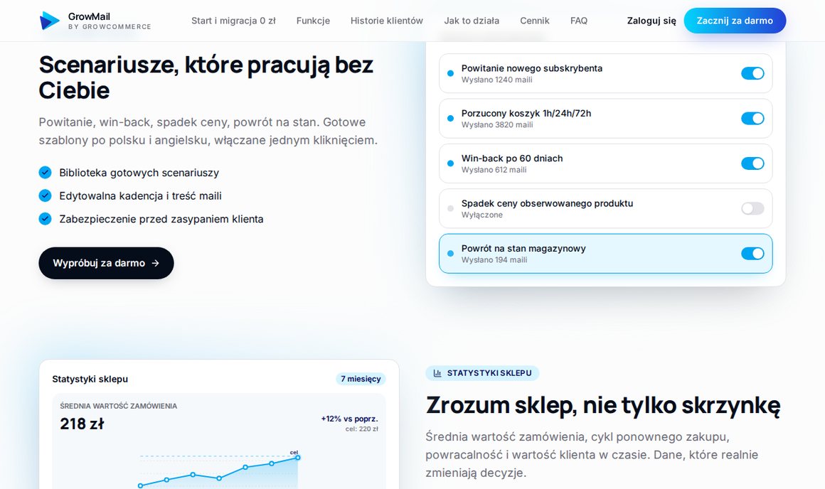 Gotowe scenariusze w GrowMail: powitanie, porzucony koszyk, win-back, spadek ceny, powrót na stan, ostatnio oglądane