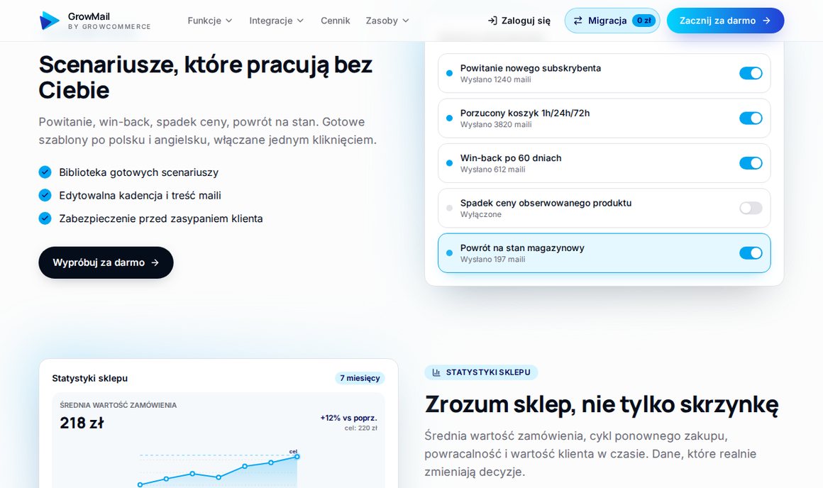 Biblioteka gotowych scenariuszy GrowMail: powitanie, win-back, spadek ceny, powrót na stan