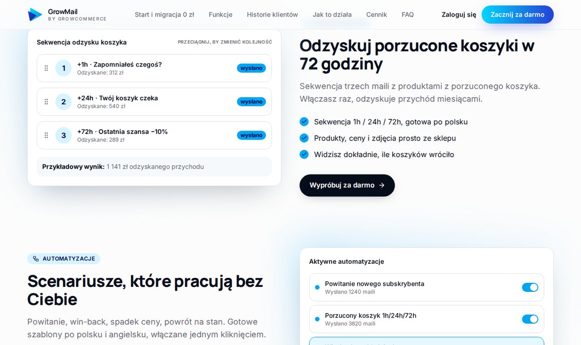 GrowMail: sekwencja trzech maili porzuconego koszyka w 72 godziny z produktami ze sklepu