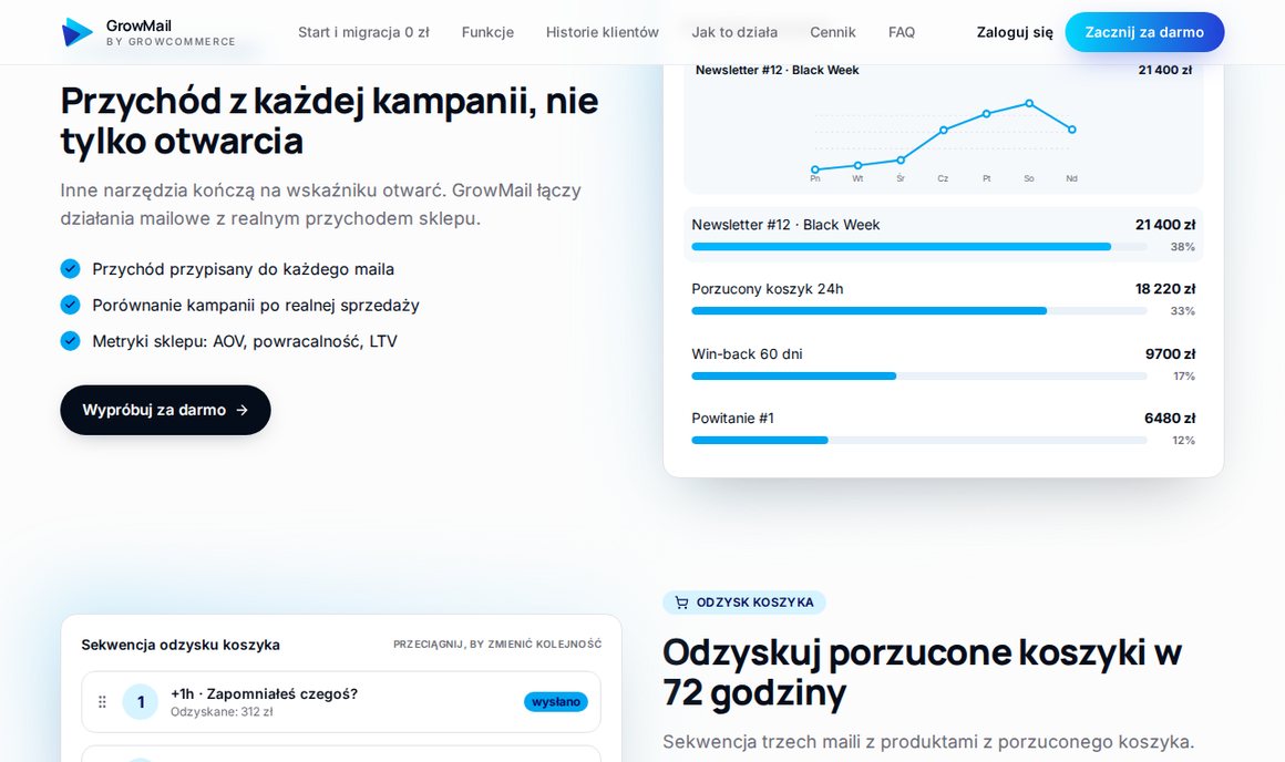 Raport przychodu z kampanii i scenariuszy w GrowMail