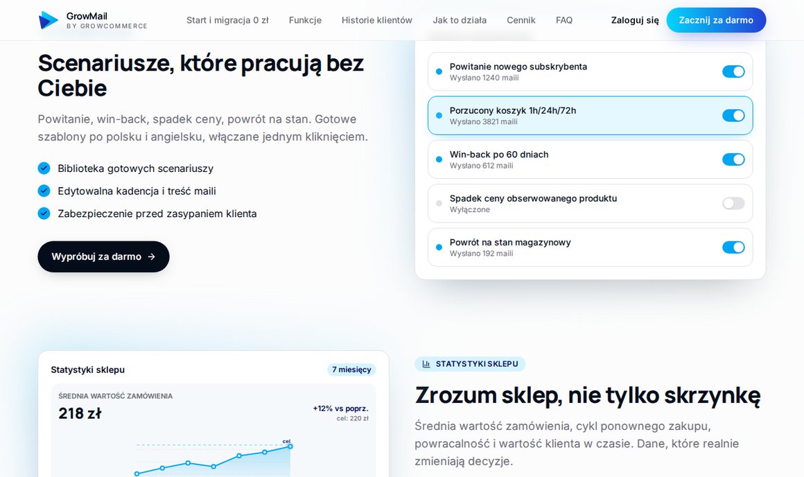 Gotowe scenariusze automatyzacji w GrowMail: powitanie, porzucony koszyk, win-back