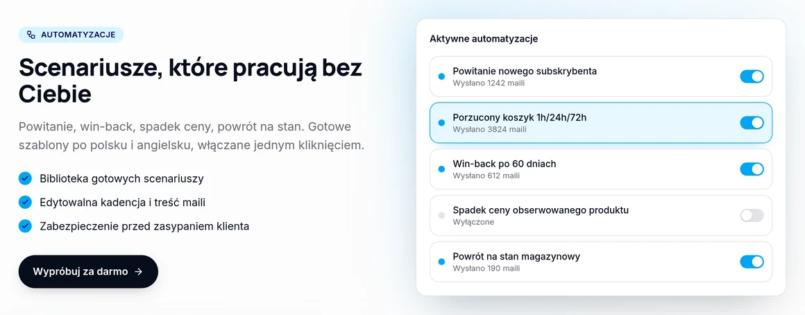 Lista aktywnych automatyzacji w GrowMail z przełącznikami: powitanie, porzucony koszyk, win-back, spadek ceny, powrót na stan